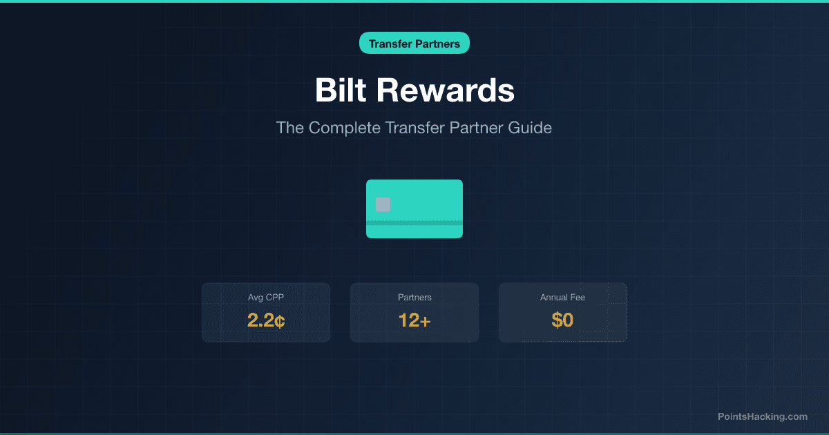 Bilt Rewards: The Complete Transfer Partner Guide
