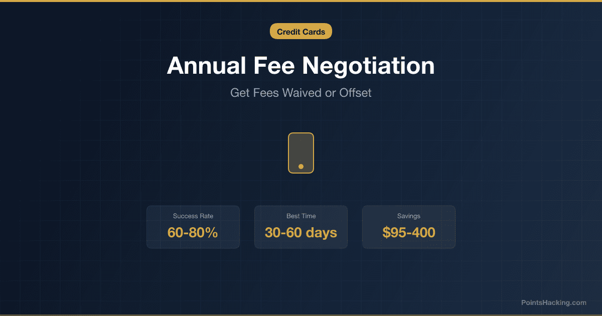 Credit Card Annual Fee Negotiation: How to Get Fees Waived or Offset