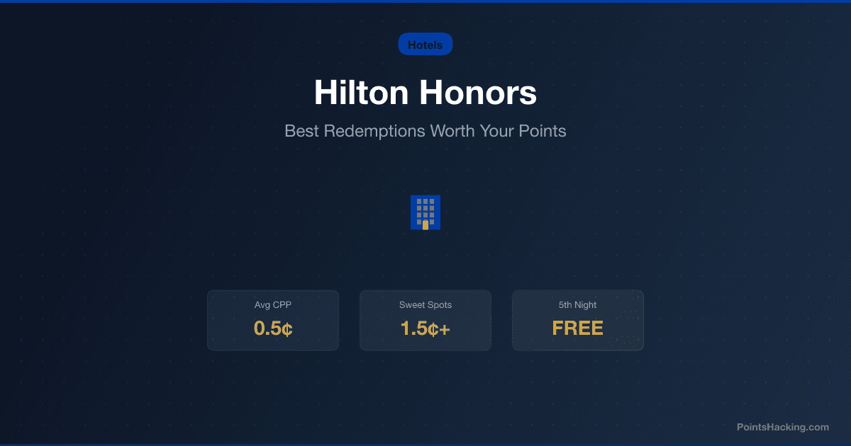 Hilton Honors: Best Redemptions Actually Worth Your Points in 2026