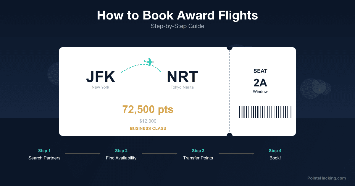 How to Book Award Flights Step by Step