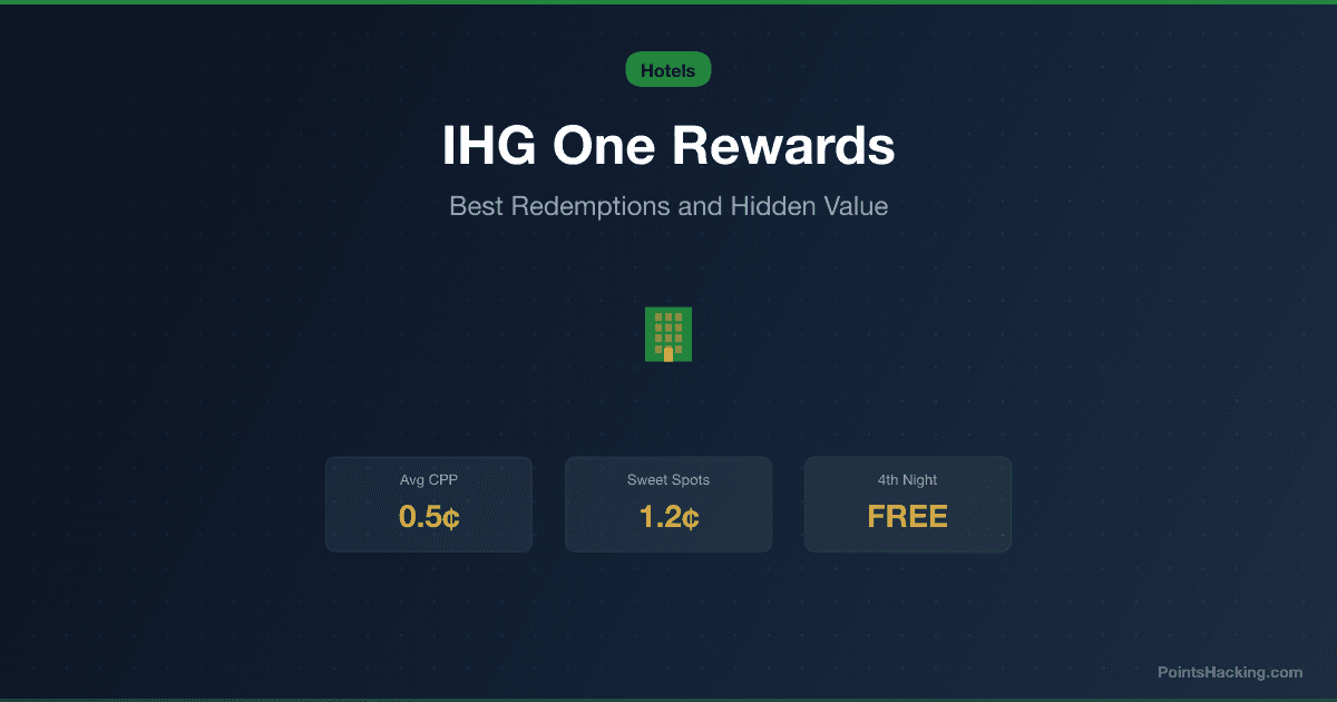IHG One Rewards: Best Redemptions and Hidden Value in 2026