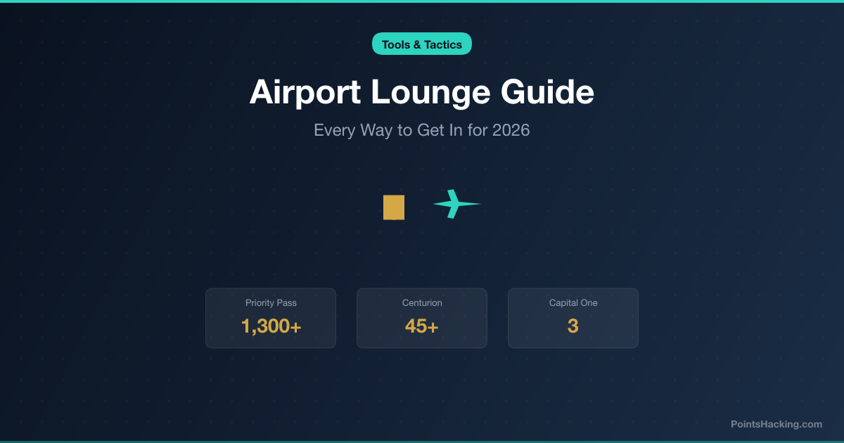 Airport lounge access options for 2026 showing Priority Pass, Centurion, Capital One, and Chase Sapphire lounges