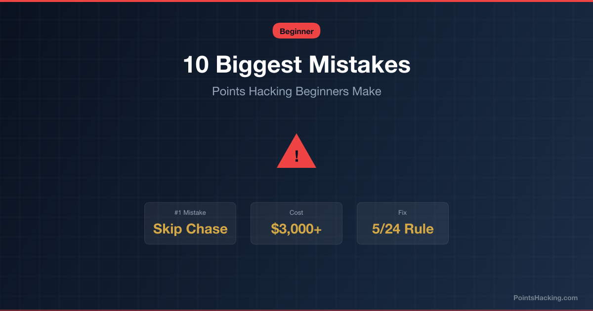 Infographic showing the 10 most common beginner mistakes in points hacking and their estimated cost