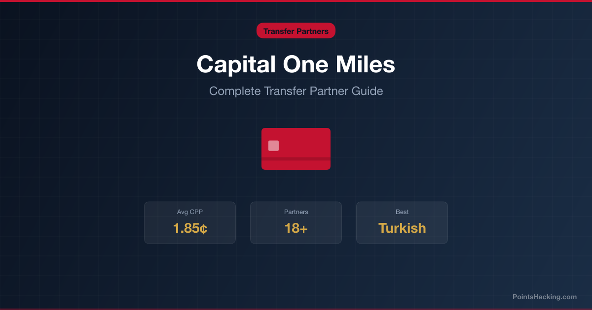Capital One Miles transfer partner map showing 18+ airline and hotel partners across all major alliances