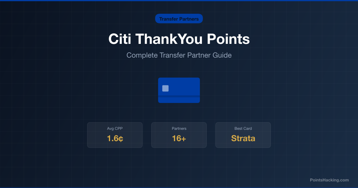 Citi ThankYou Points transfer partner matrix showing all 16+ airline and hotel partners with transfer ratios and timing