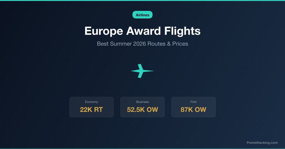 Map showing the best award flight routes from US cities to European destinations for summer 2026