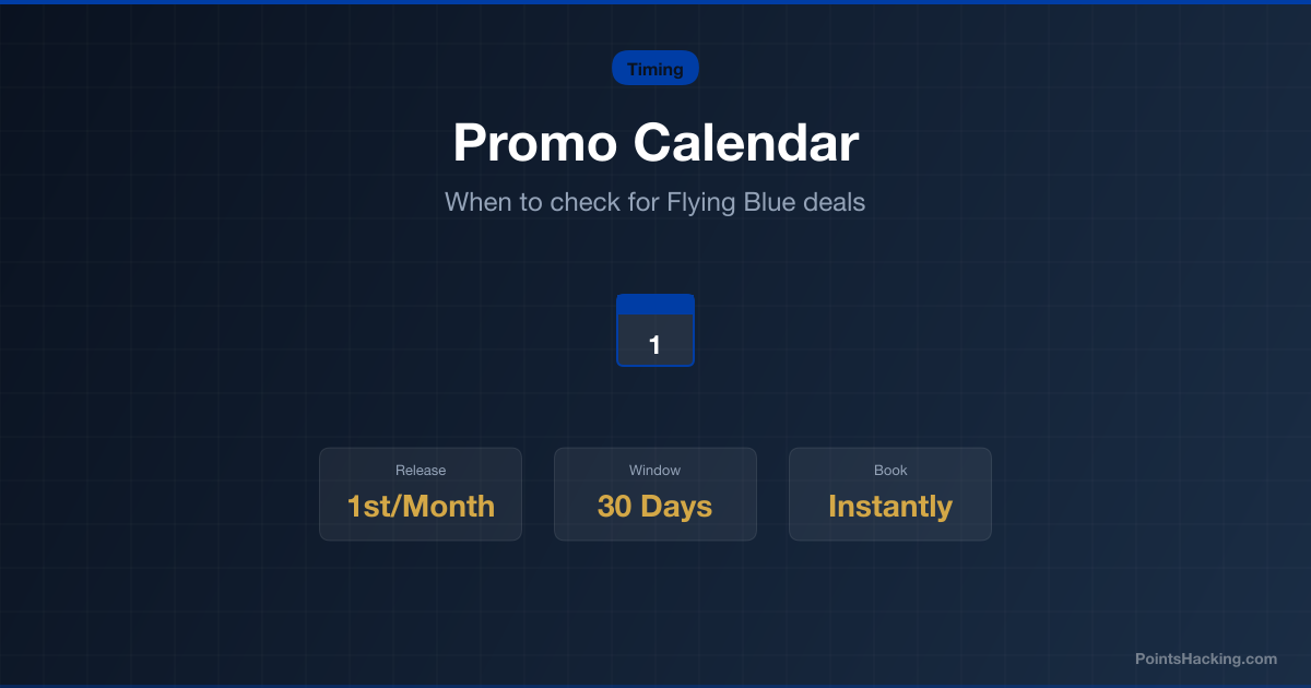 Flying Blue calendar search showing promo pricing variation across different travel dates