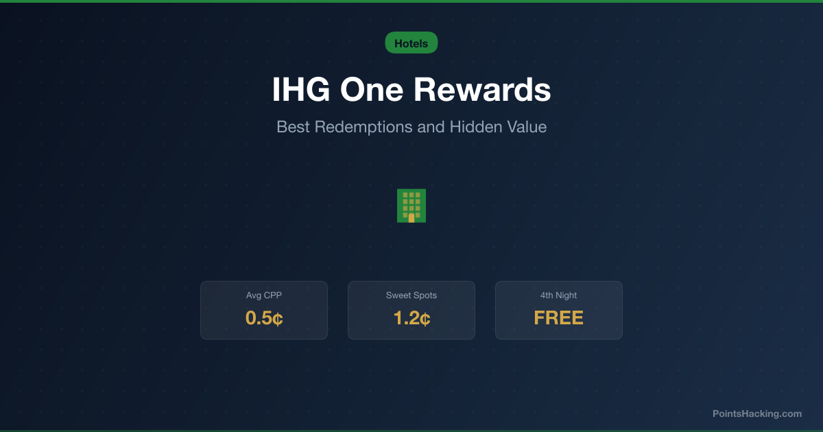 IHG One Rewards best hotel redemptions for 2026 including InterContinental, Six Senses, and Kimpton properties