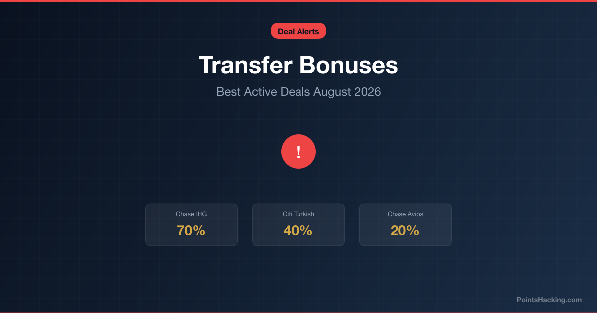 Overview of all active credit card transfer bonuses in August 2026 with expiration dates